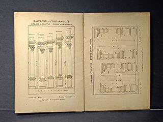 Gli ordini di architettura civile di G. Barozzi