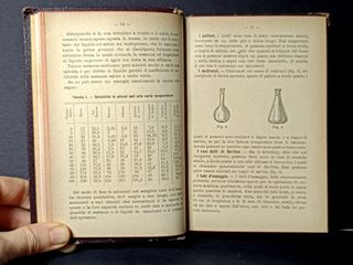 Libro Analisi chimica minerali vintage