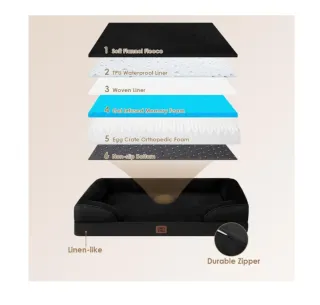 Cama para Perros Eheyciga Negra