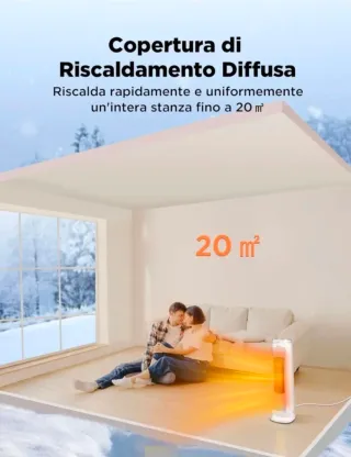 Calentador Midea PTC NTH20-18MRA 2000W