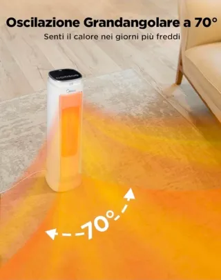 Calentador Midea PTC NTH20-18MRA 2000W