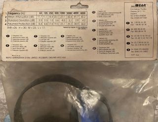 Cuffie antirumore E-A-R Modello 4000 Blu