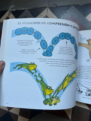 Dibujos Animados Dibujo Historietas Alcance