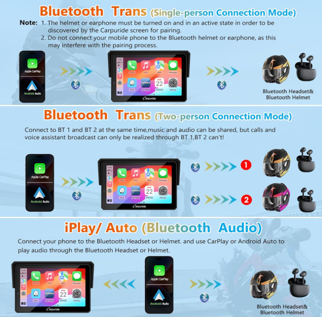 Pantalla para BMW CarPlay Android Auto