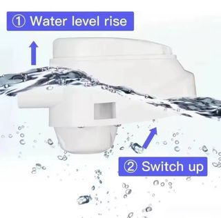 Bomba Achique Automática 750/1100 GPH 12V