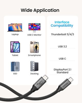 Silkland 80Gbps USB4 V2.0 Cable Thunderbolt 5 1.5m