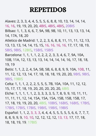 Cromos panini la liga este 25/26