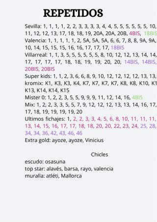 Cromos panini la liga este 25/26