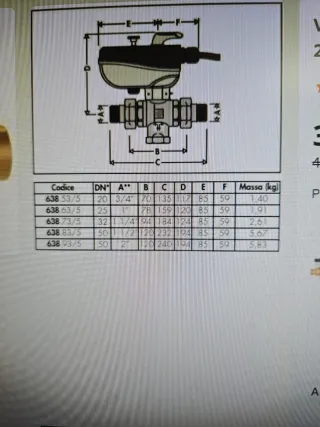 CALEFFI Válvula Motorizada 3 Vías 638L PN16