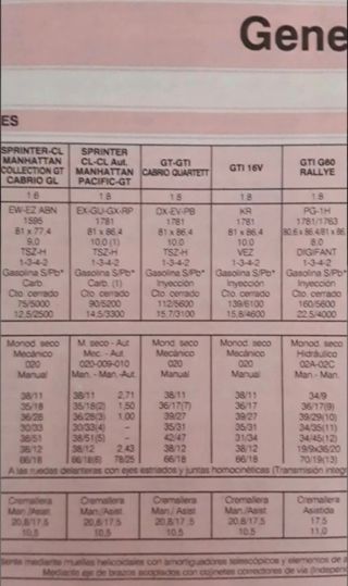 VW GOLF MK2 1.8 GT GTI G60 RALLYE MANUAL D TALLER