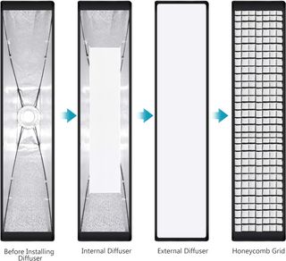 Softbox Neewer Caja de Luz Fotografía