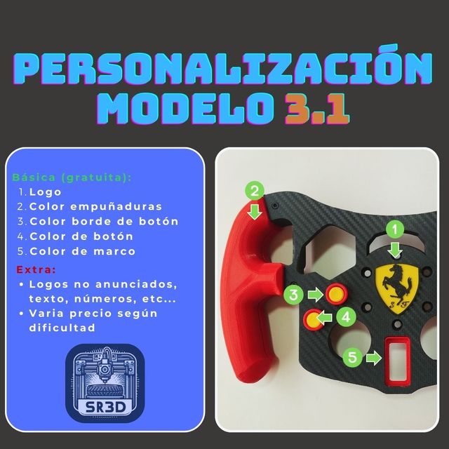 Mod f1 Logitech g29 g920 g923 3.1 Formula 1