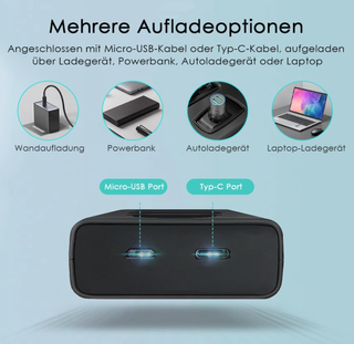 Pacchetto caricabatterie dual + 2 batterie LP-E12 (Canon)