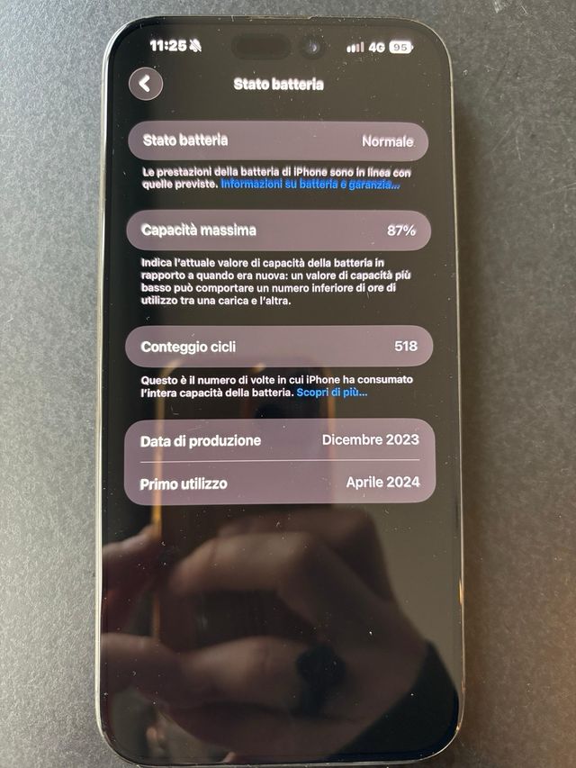 Apple iPhone 15 Pro Max