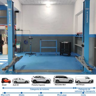 Alquiler Máquina Neumáticos