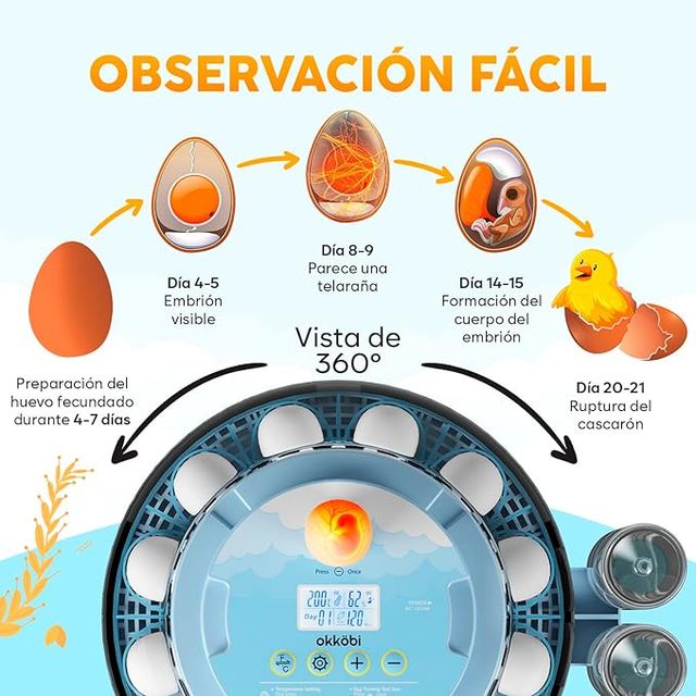 OKKÖBI Incubadora Automática de Ovos 18 Ovos Azul