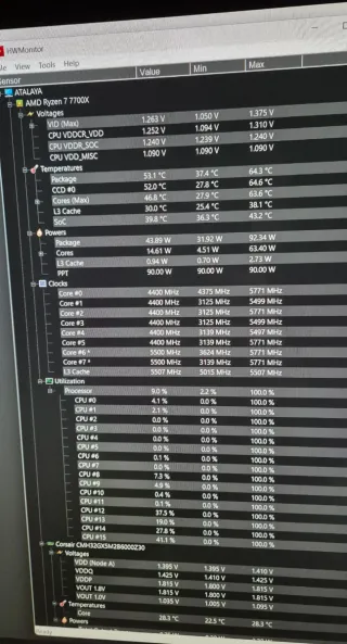 Procesador AMD Ryzen 7 7700X
