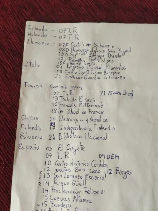 Monedas 2 Euros Conmemorativas