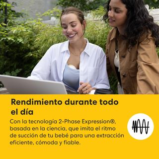 Medela Motion InBra Sacaleches Eléctrico Portátil