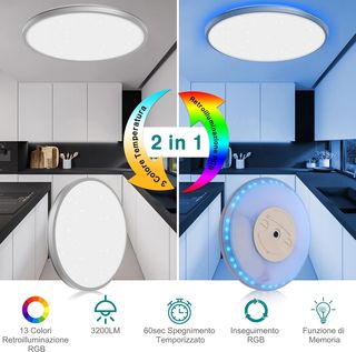 Plafoniera LED Soffitto 24W 3200LM LB004