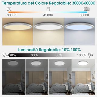 Plafoniera LED Soffitto 24W 3200LM LB004