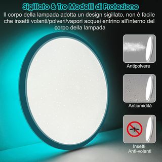 Plafoniera LED Soffitto 24W 3200LM LB004