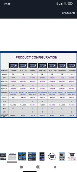Pantalla táctil coche