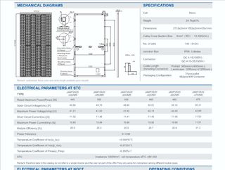 Tres placas solares 455W JA Solar Mono PERC