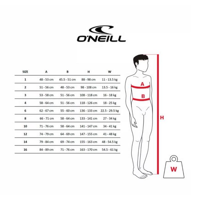 Traje neopreno corto O'Neill infantil (2-4 años)