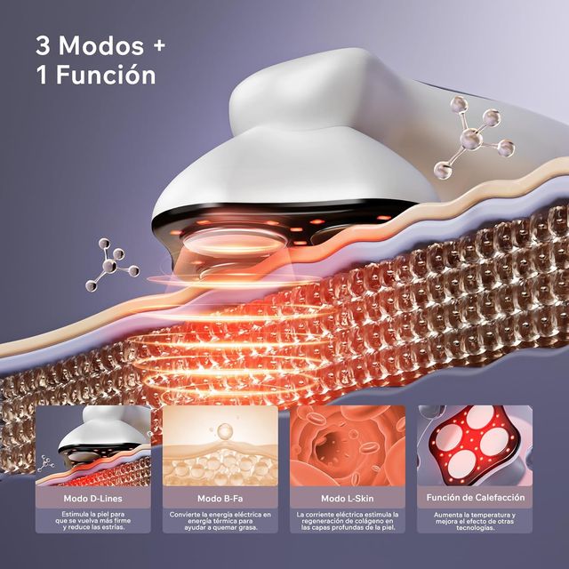 Depsoul Masajeador Anticelulítico Profesional 3en1