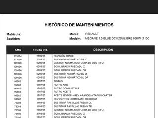 Renault Megane Equilibre