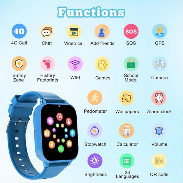 Smartwatch Niños GPS y Llamadas