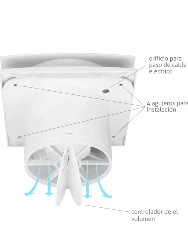 Extractor de ar Turbionaire