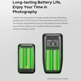 Godox TR-C1 Trasmettitore Remoto Canon