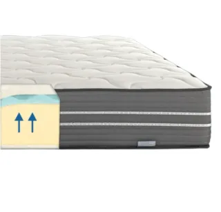 Materasso Matrimoniale 160x200 Bioconfort