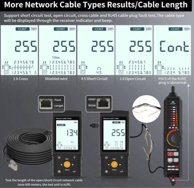 Probador de Cable de Red RJ45