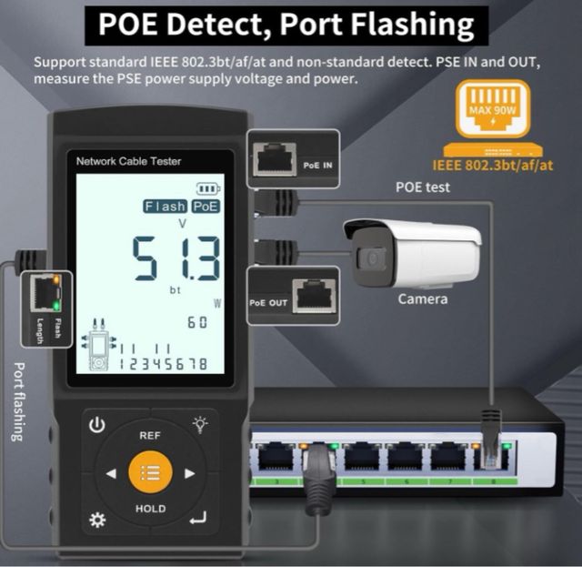 Probador de Cable de Red RJ45