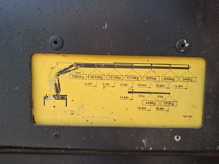 MERCEDES BENZ 950302 2004