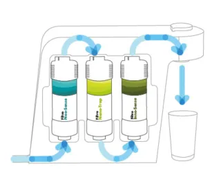 Purificador de agua Aquality Chef Plus nuevo