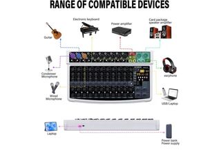 Mezclador Audio Profesional BOMGE 12 Canales