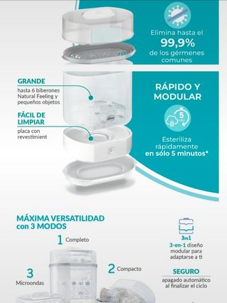Esterilizador biberones chicco