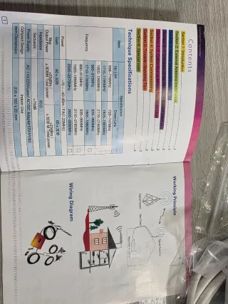 Repetidor de Señal Intelligent Repeater