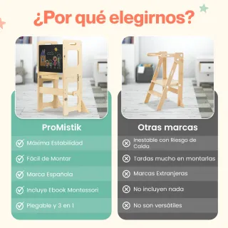 Torre Montessori 3 in 1 in offerta