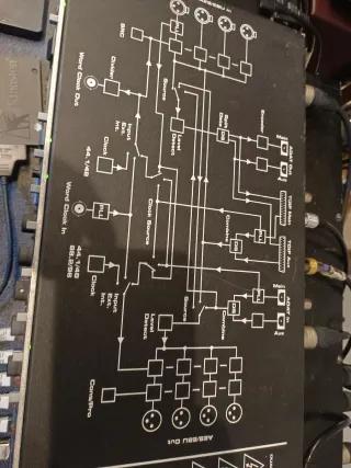 RME ADI-8 DD Convertidor