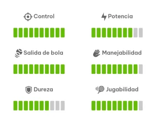 Pala Pádel Siux Valkiria Go 2025