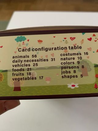 Juego Educativo Tarjetas Español-Inglés