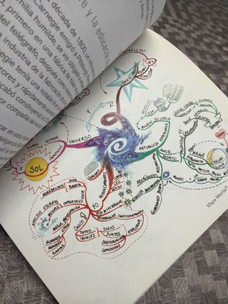 El poder de la inteligencia espiritual