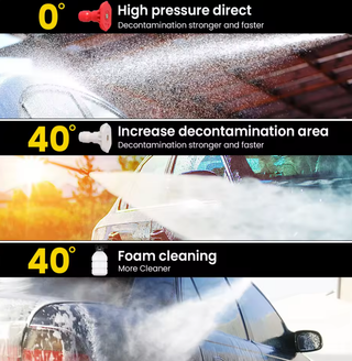 Idropulitrice a pressione 48v Pulizia Auto Casa