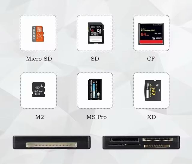 Lector de Tarjetas 4 en 1 USB
