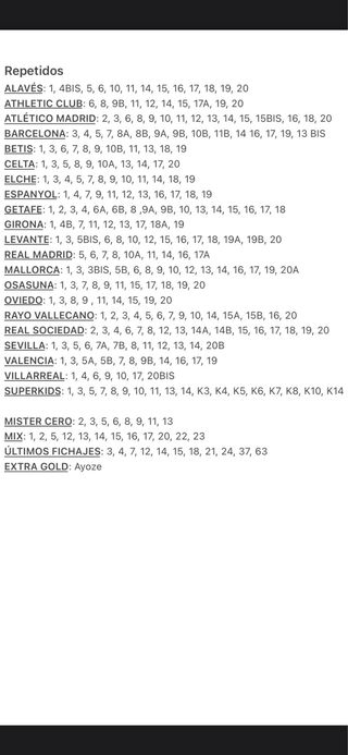 Vendo o cambio cromos LaLiga 2025-26 Panini